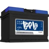 Фото Аккумулятор Topla Top 6ст62 низкий обратный -/+